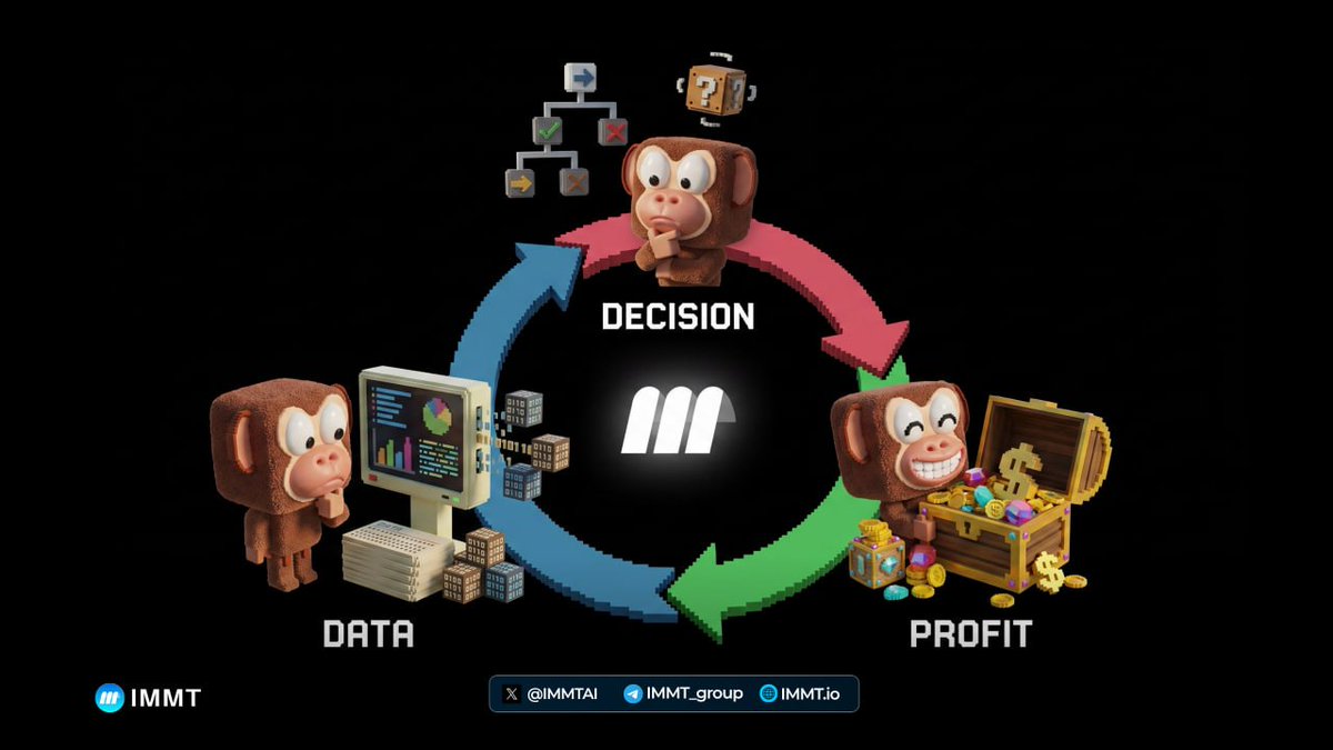 I'm Meta Trader AI tweet media