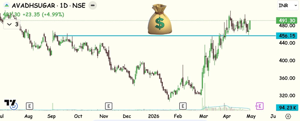 InvestorTimes tweet media