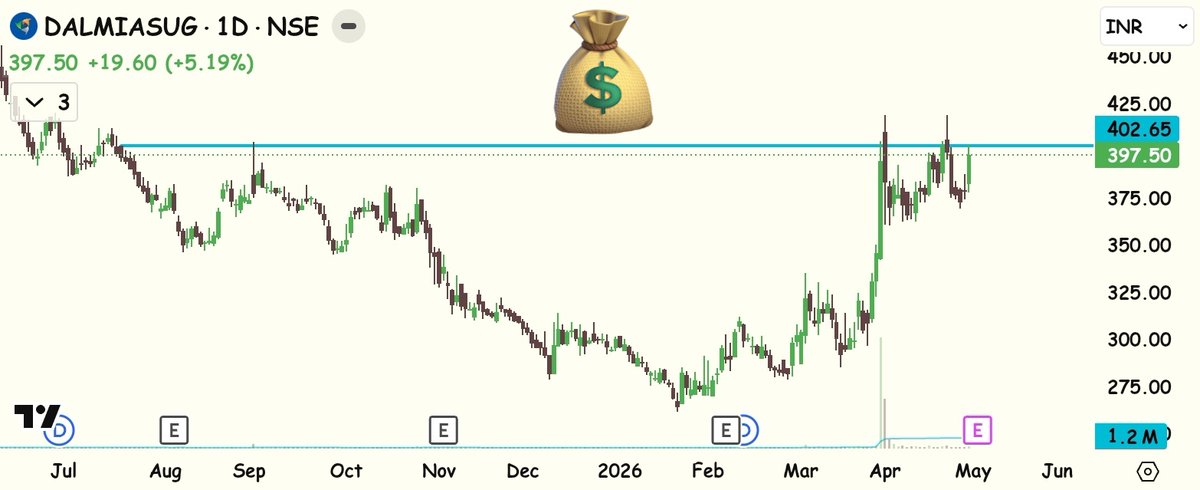 InvestorTimes tweet media