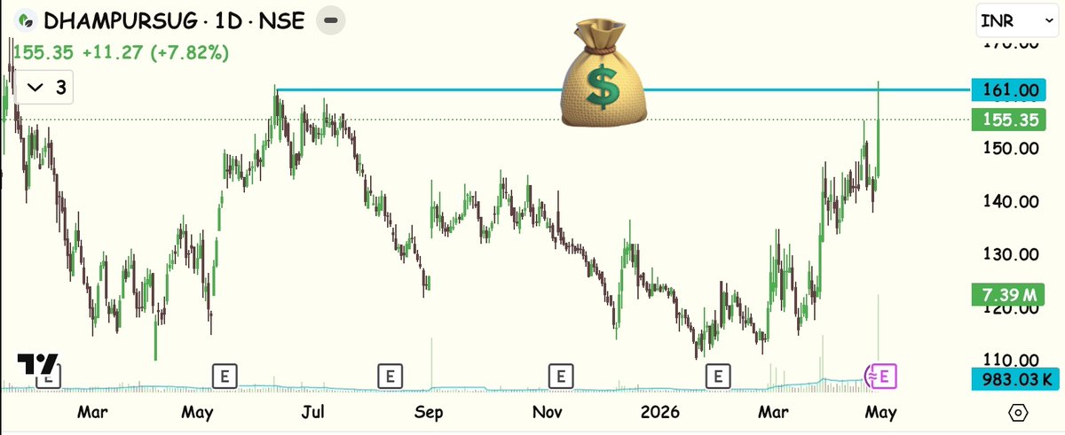 InvestorTimes tweet media