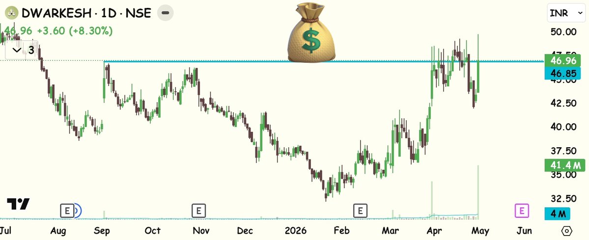 InvestorTimes tweet media