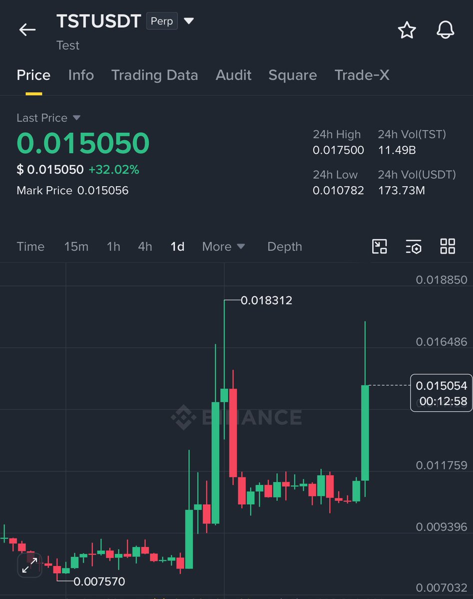Crypto GVR tweet media