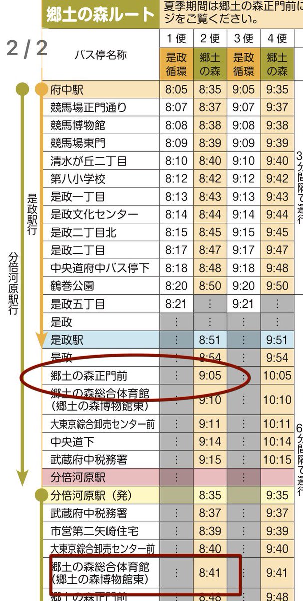 ジノジ tweet media