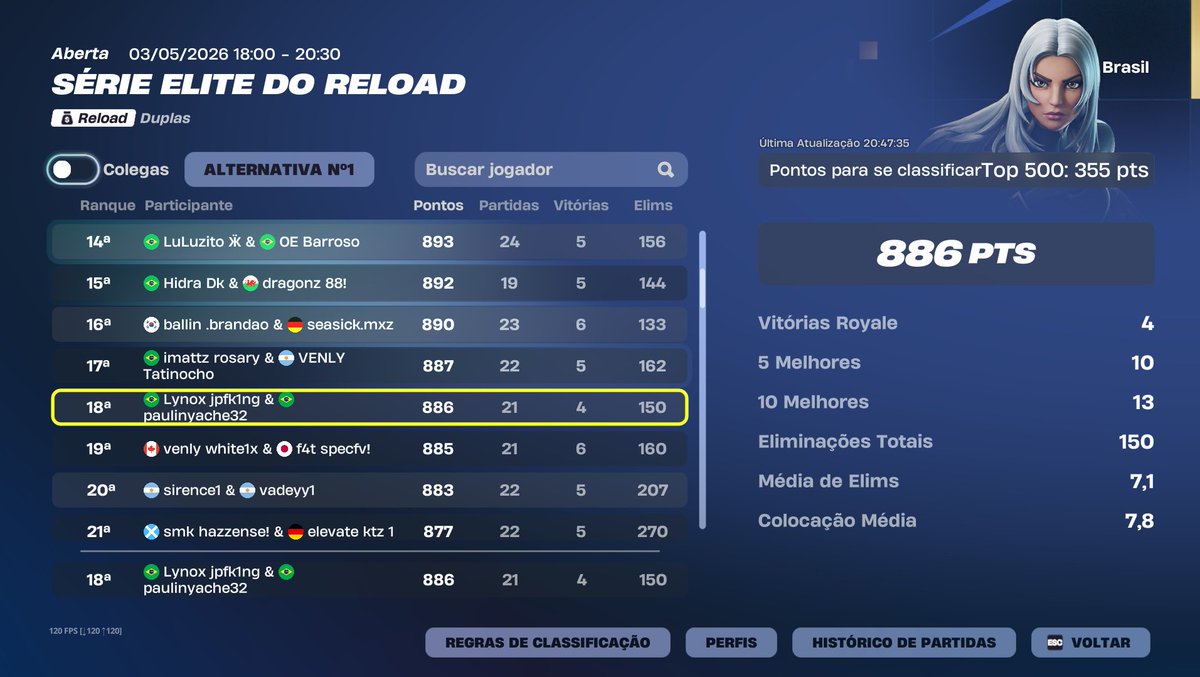 Lynox jpfk1ng tweet media