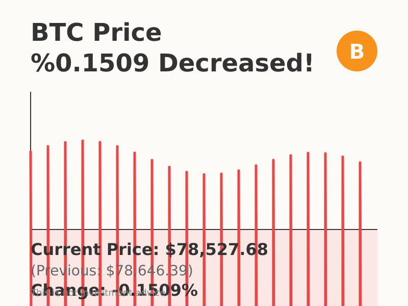 CoinRaters tweet picture