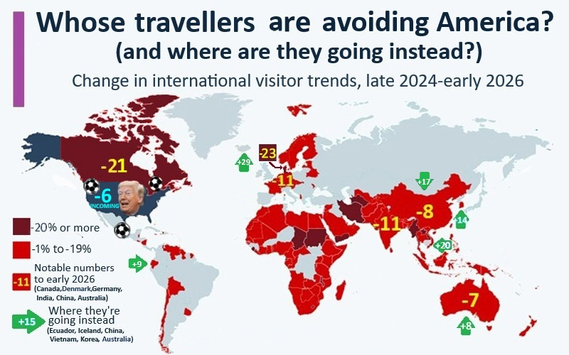 MichaelWestBiz's tweet image. US tourism getting hammered. @ajgardineresq 
#FIFA #auspol 
michaelwest.com.au/socceroo-quand…
