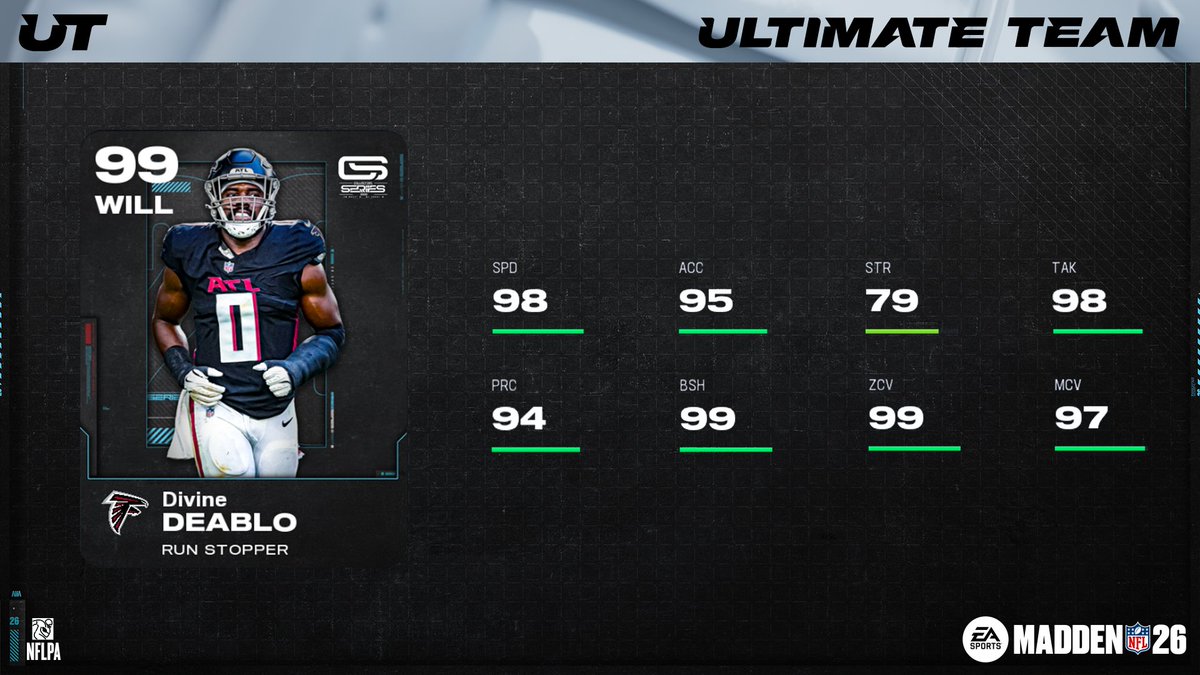 Madden Ultimate Team tweet media