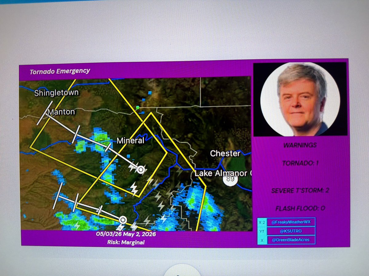 PDS Tornado WX tweet media