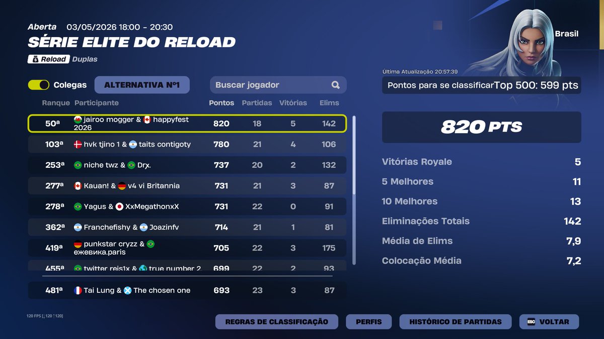 Luck_fn_'s tweet photo. Um aposentado carregando um cara q voltou pro jogo 

@nkftnn não adianta negar que foi carregado, cada call era uma maravilha nova do mundo nascendo https://t.co/ZnSiWHJY7f