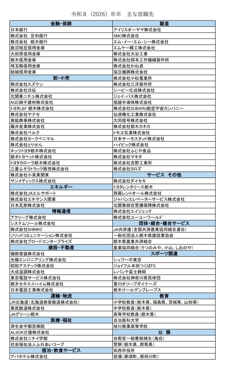 あかとも tweet media