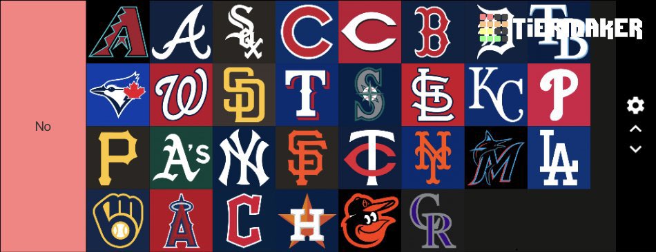 The530Bro's tweet image. Would Willy Adames be the best shortstop on your team?