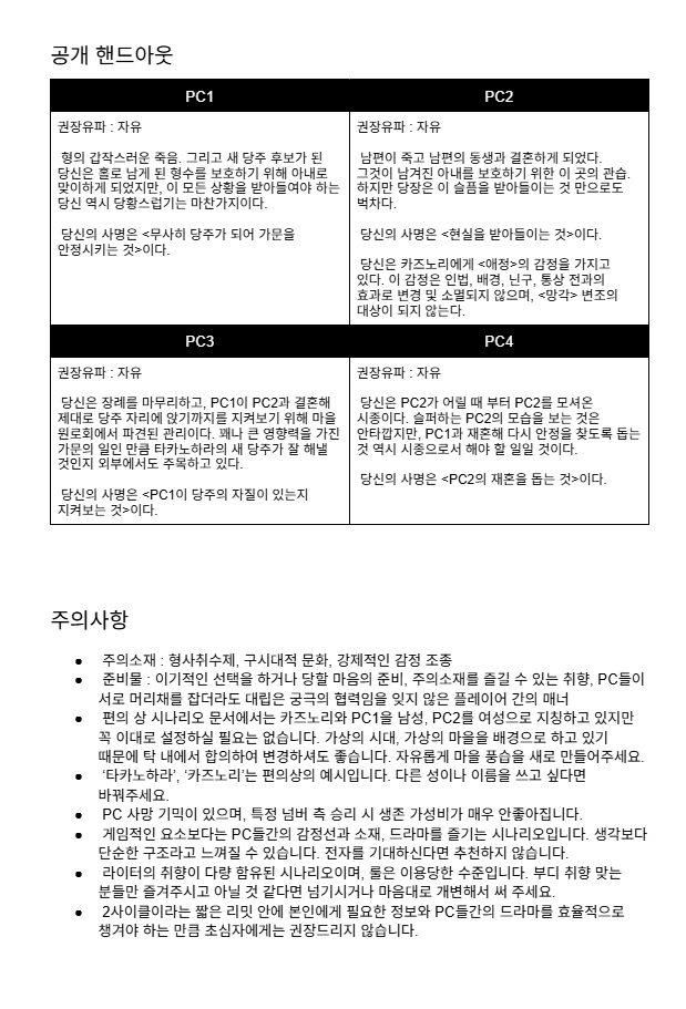 yn_ever's tweet photo. 안녕하세요~ 또 공개구인입니다. 해당 시노비가미 시나리오에 관심이 있으시다면 저와의 지인여부는 상관 없으니 나머지 PL 구해서 와주세요! 제가 감당할수 있는 한 계속 받아볼 예정이며, 확정되어 나간 날짜는 타래에 달아두겠습니다!
https://t.co/StEXSR2Qwk https://t.co/4naWJREXIr
