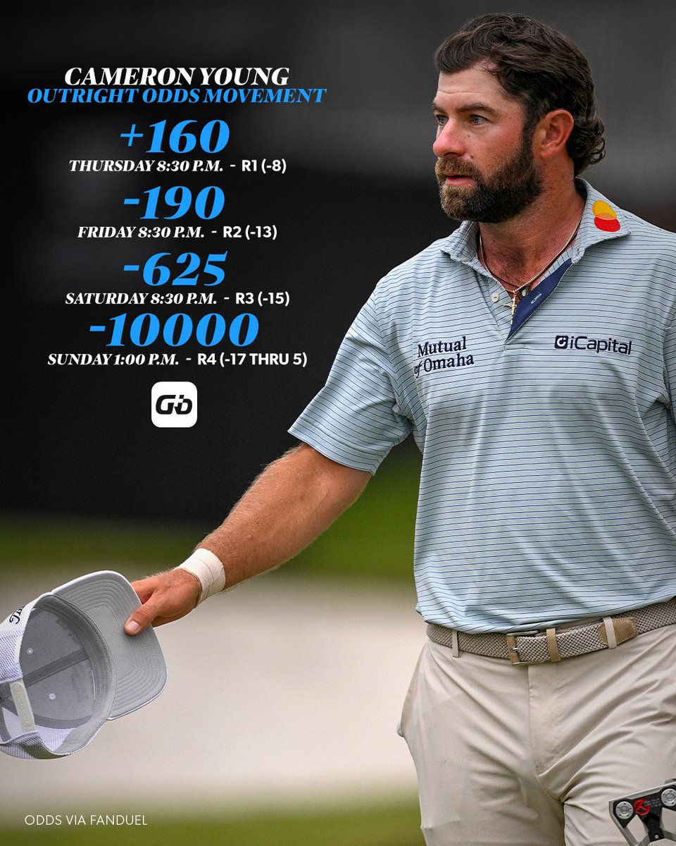 Golfbet tweet media