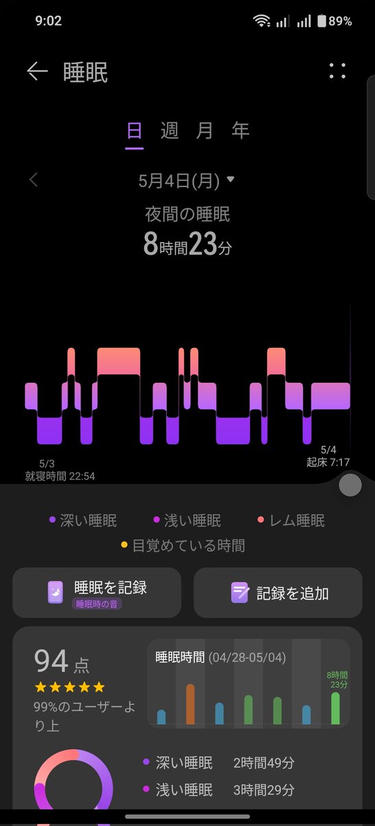 アイス(潰瘍性大腸炎、網膜中心静脈閉塞症、結石多数) tweet media