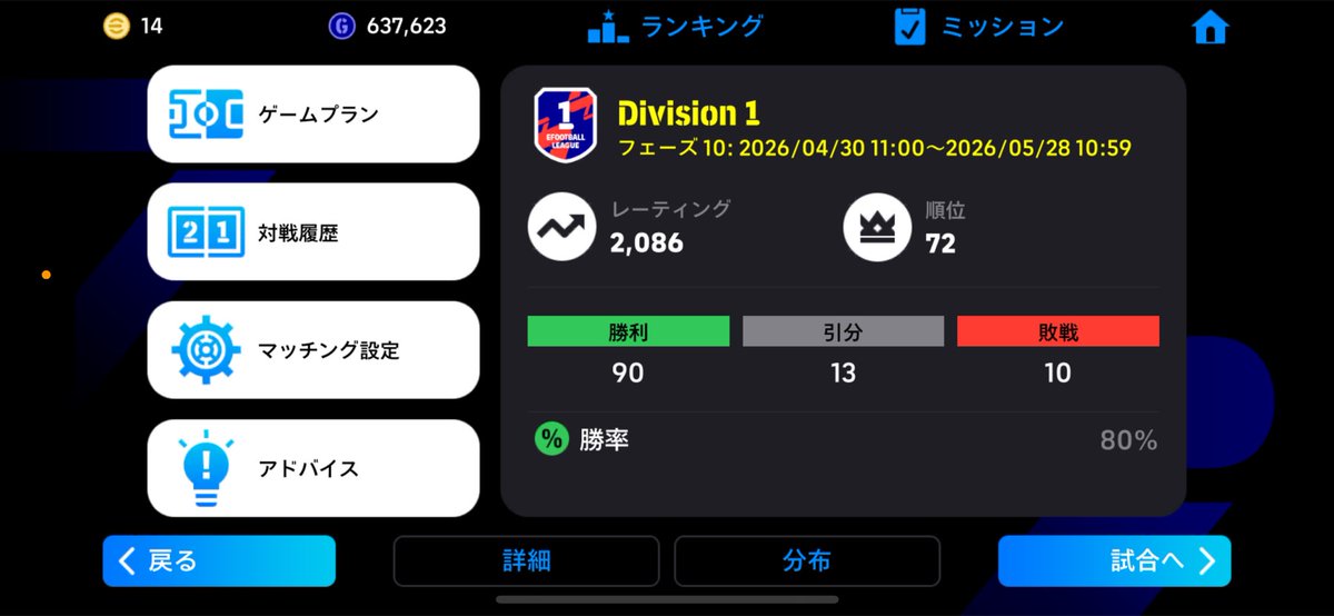 ちゃりお tweet media