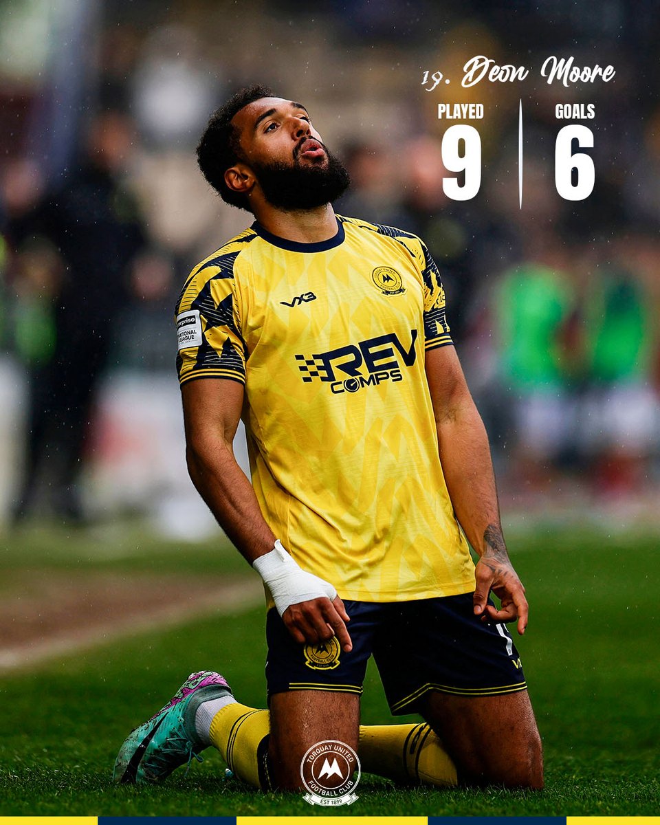 Torquay United FC tweet media