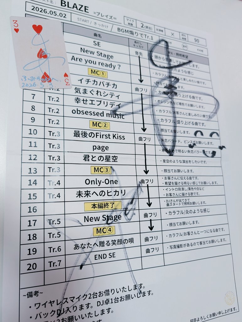 eikun_2010_'s tweet image. アフパのガチャでGETしたセトリ眺めながらのアーカイブ最高✨️
＃BLAZE