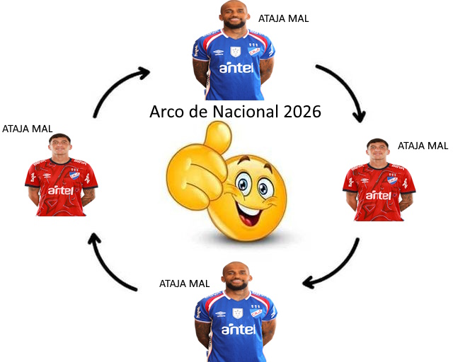 Matias tweet media