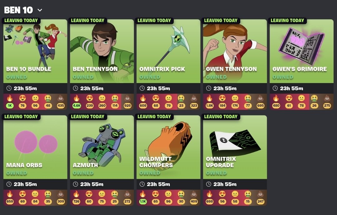Ben4Fortnite's tweet photo. OUR BOY LEAVES THE FORTNITE ITEM SHOP IN LESS THAN 24 HOURS 💔😞

MAKE SURE TO GRAB HIM BEFORE HE'S GONE!!

code 'ruvii' if you wanna support me 🩷
#Ben10 #EpicPartner https://t.co/styL3jpRES