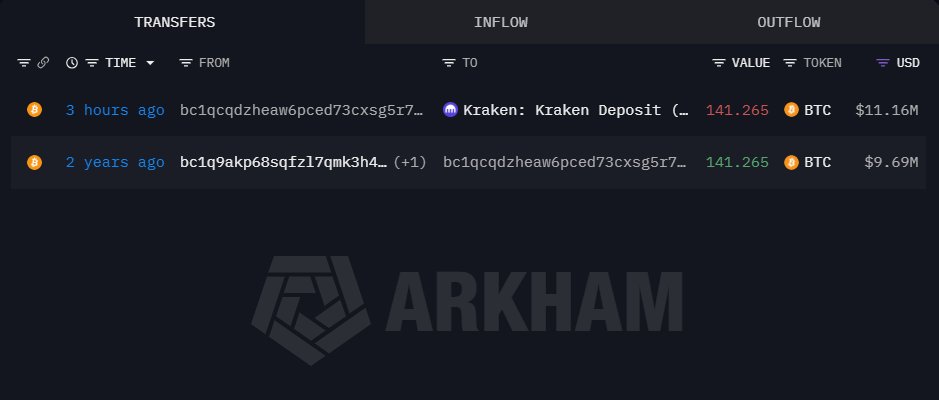 Onchain Lens tweet media