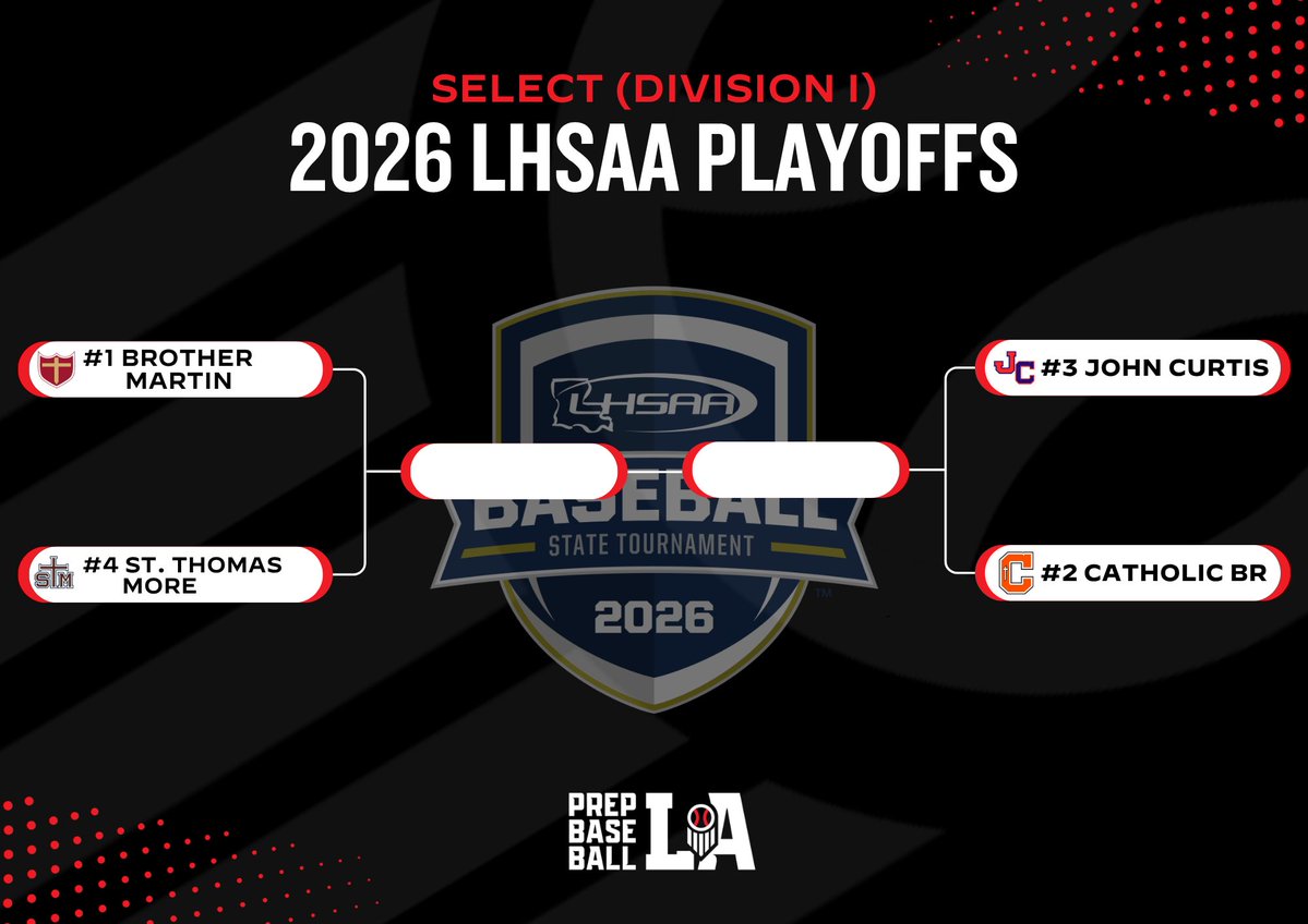 Prep Baseball Louisiana tweet media