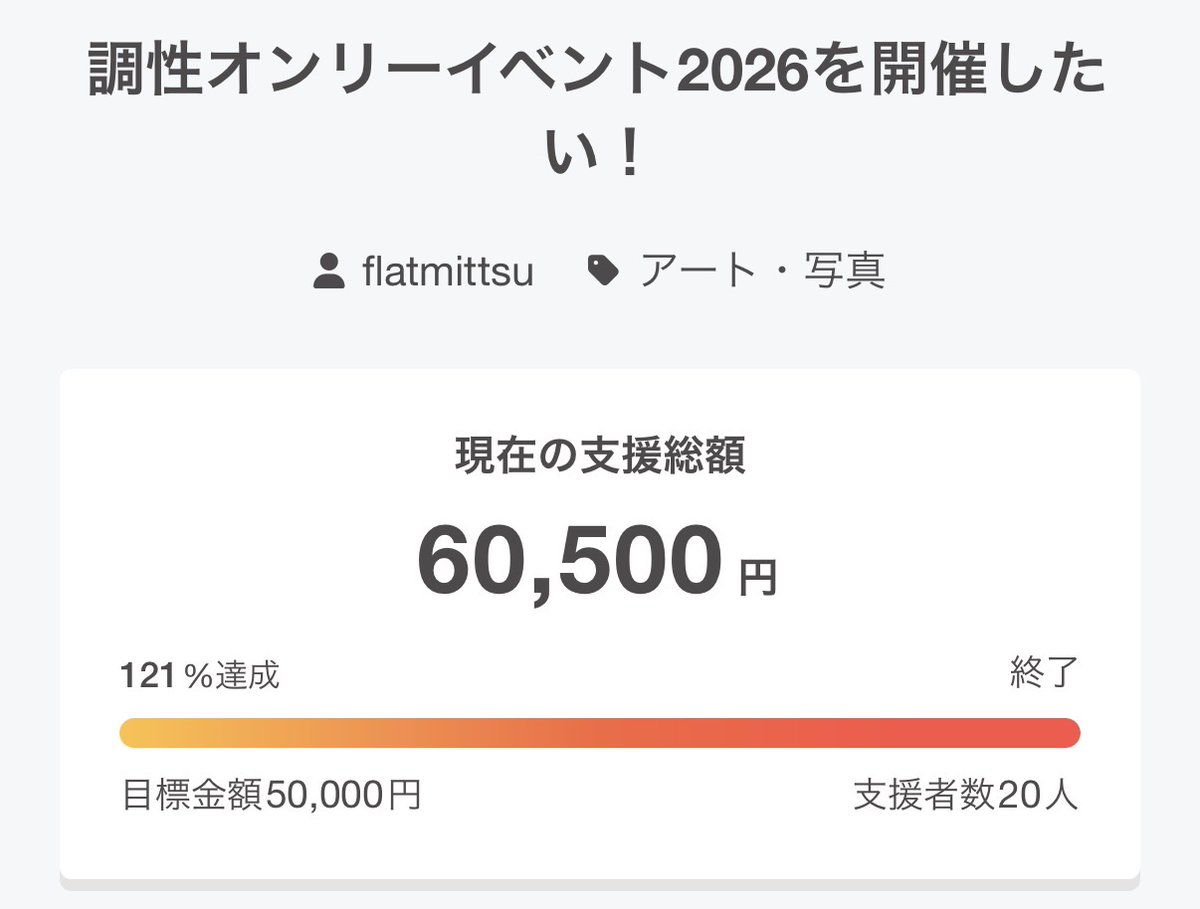 tonality_market's tweet photo. 【クラファン終了！】
目標達成後も支援があり、最終的に60500円もの資金が集まりました！
たくさんの支援をありがとうございました！ https://t.co/Kz5pWVnuku
