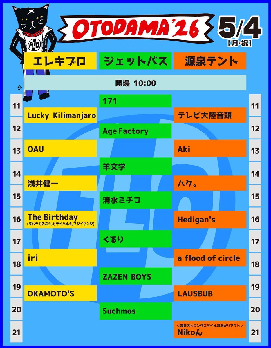 Jurgen_noon_07's tweet photo. 当分無さそうこのメンツが集まれる日 https://t.co/WVRFsjmKNX