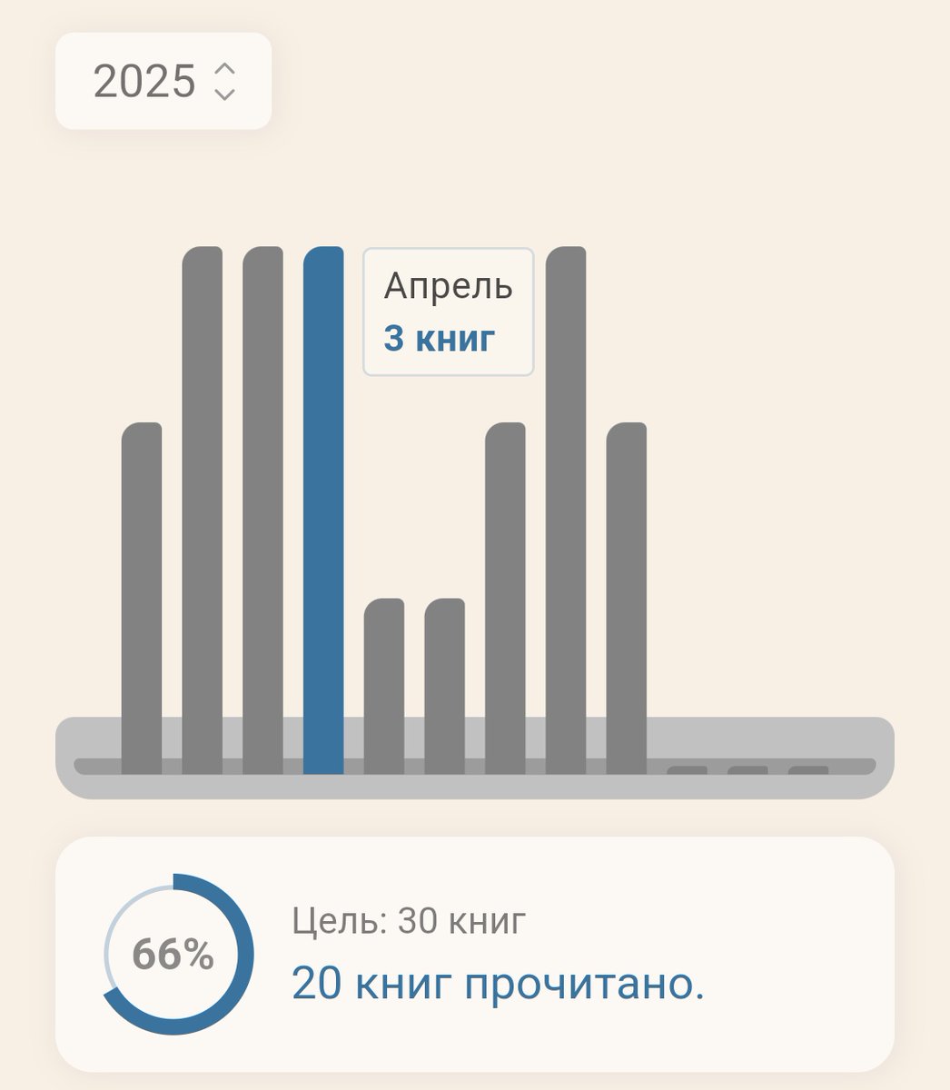 𝕰𝖎𝖙𝖎𝖑𝖙𝖊 | хомячок 🐹 tweet media