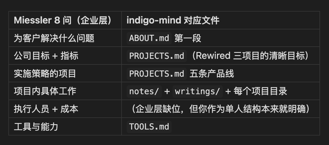 indigo tweet media
