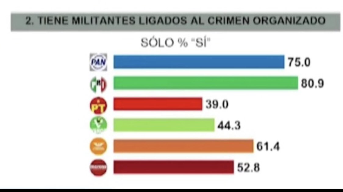 Sandra Cornejo tweet media