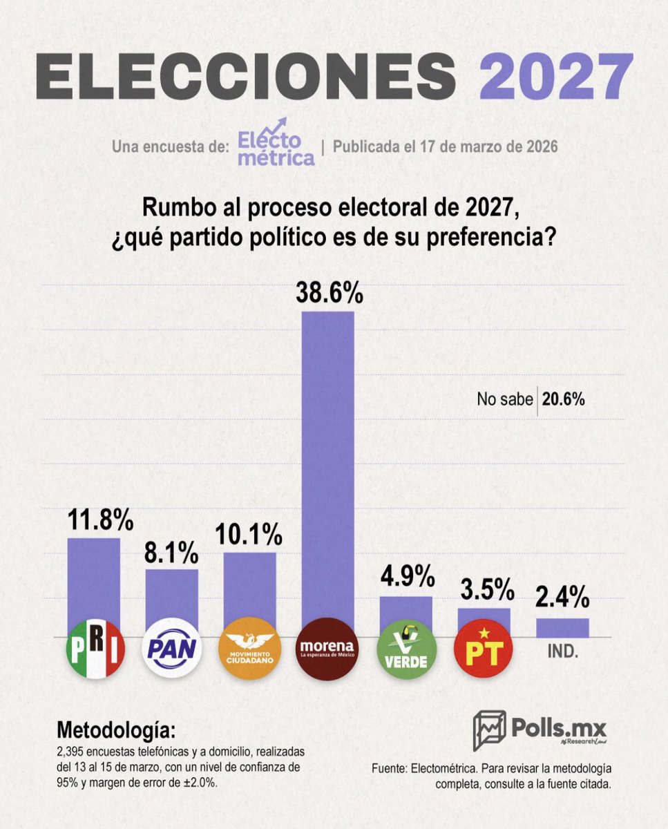 Sandra Cornejo tweet media
