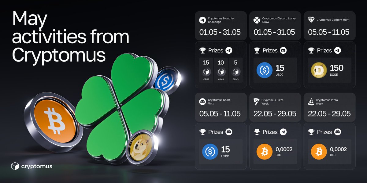 Cryptomus tweet media