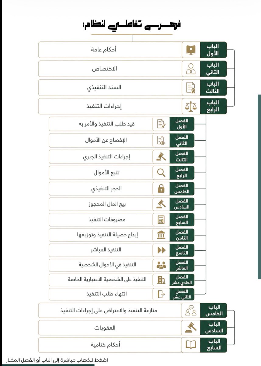 وعد فهد tweet media