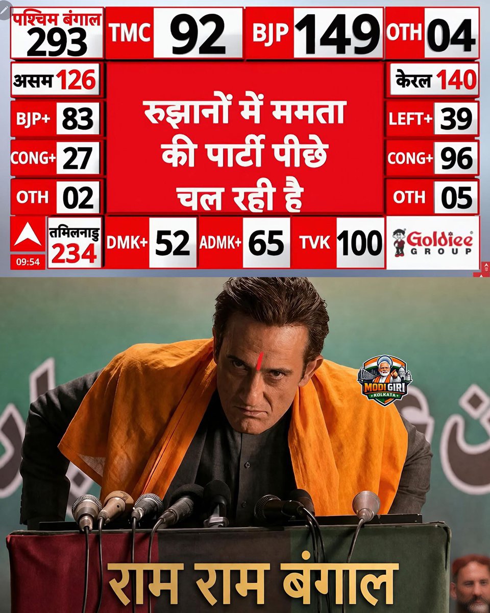 Bhushan Ashok Bhatt tweet media