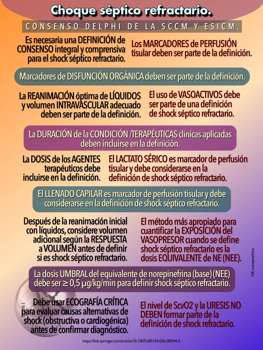 Cápsulas De Medicina Crítica tweet media