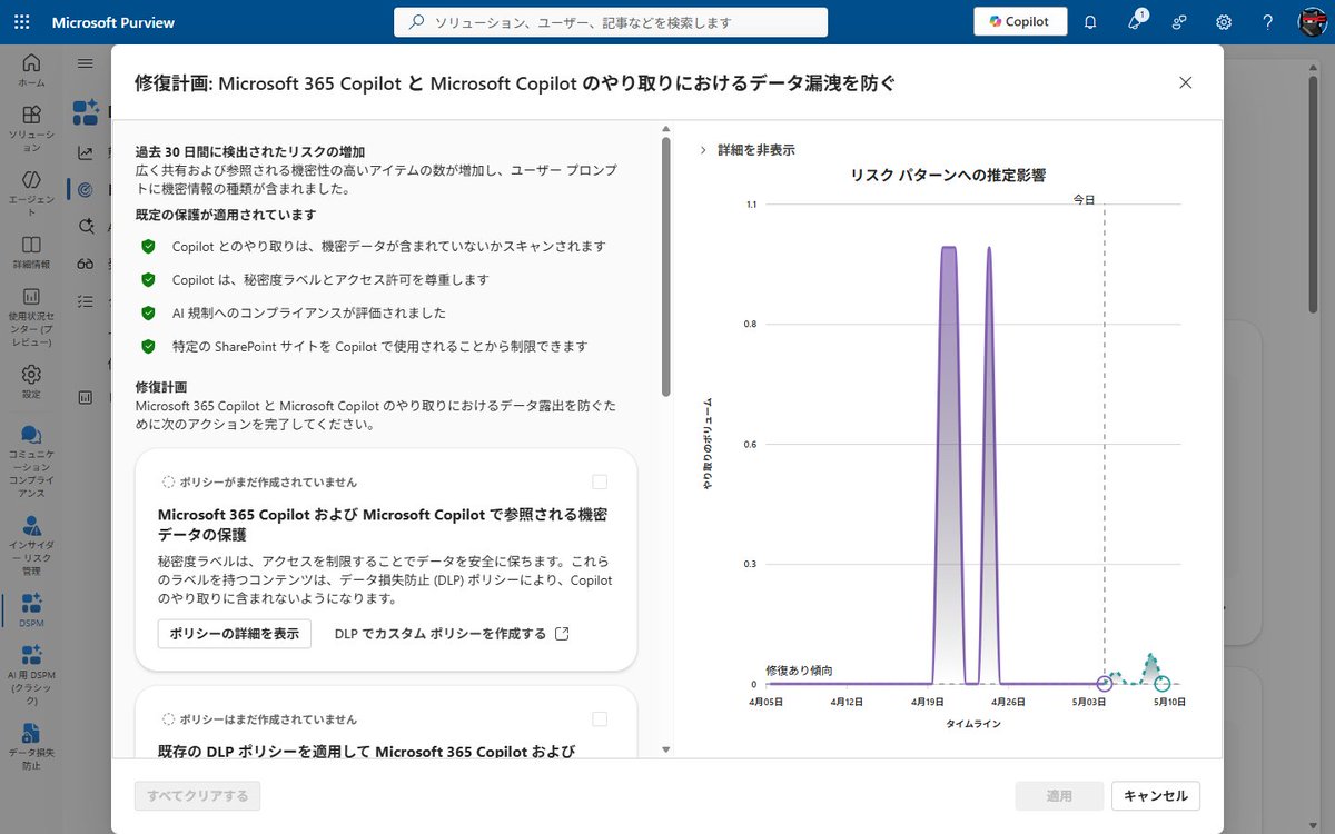 Microsoft 365 Copilot を導入するときは、とりあえず Purview の DSPM