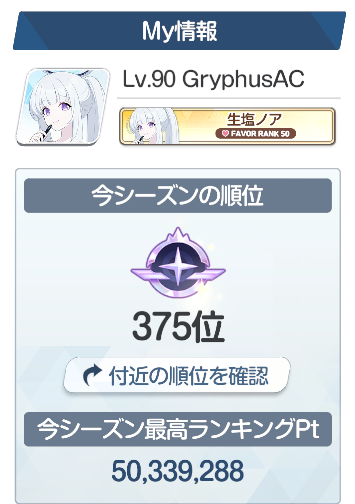 Gryphus_AC's tweet photo. 私はとりあえずこの編成で完成でいいかな。やり直し成分をできる限り減らして安定感重視です

流石にガチ上位を目指すほどには育成足りてないし、やりこめるほどのブルアカ力が足りてないかな。

おそらく3桁には留まれそうだし、それで十分うれしいからね https://t.co/Gtd7tc1WbI