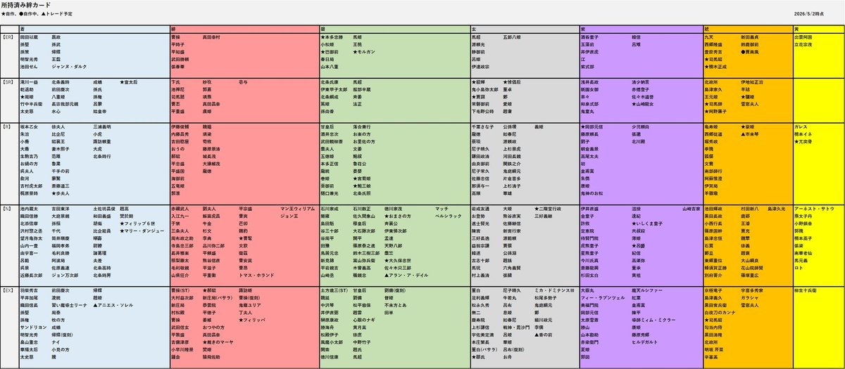 十六夜Q衛門@英傑大戦 tweet media