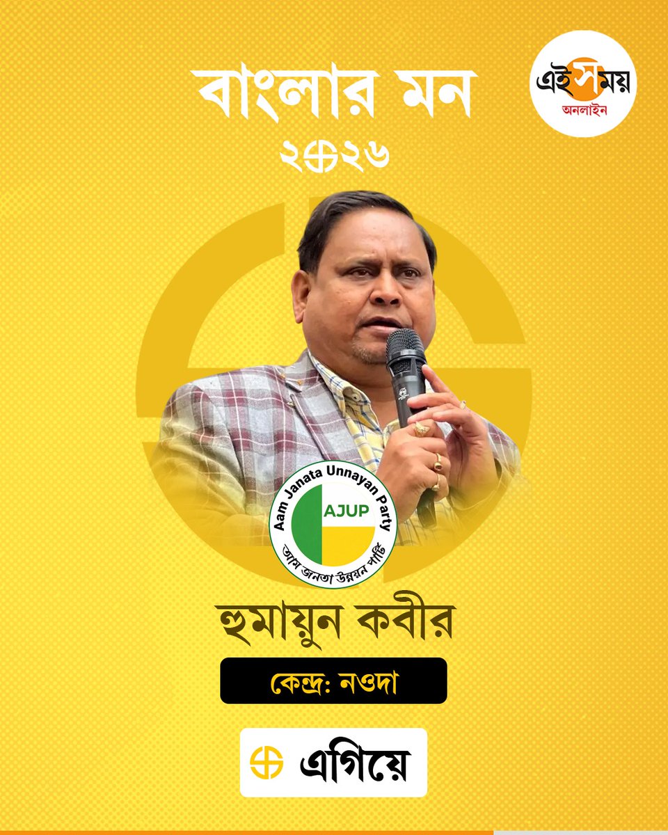 Ei_Samay's tweet image. নওদায় এগিয়ে হুমায়ুন কবীর
Humayun Kabir | West Bengal Assembly election
#eisamay #eisamayonline