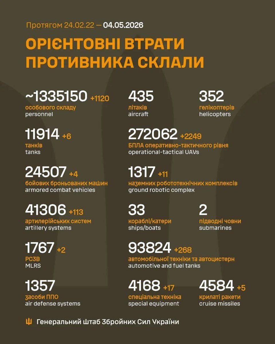- 1120