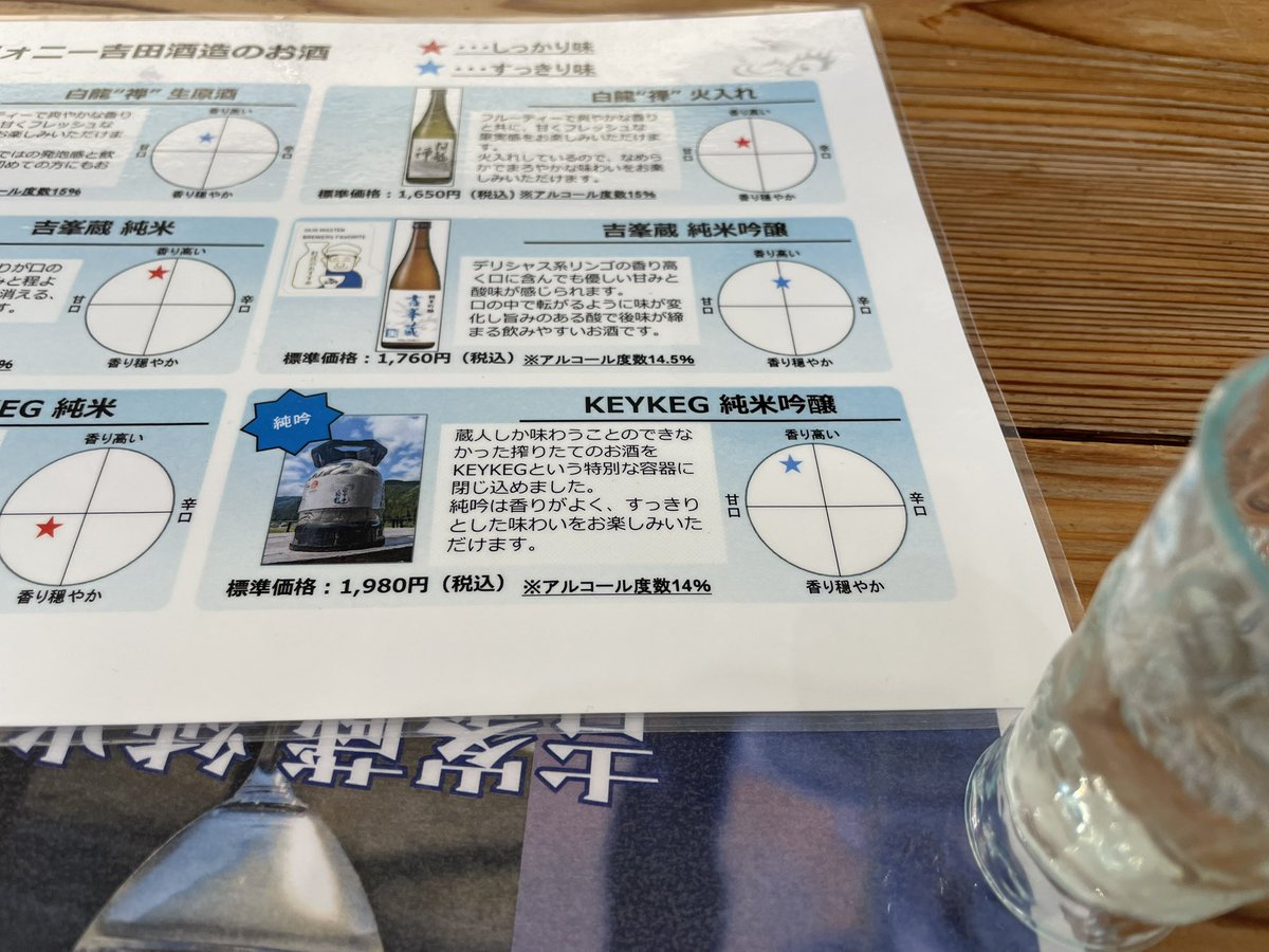 皐月ヨウ tweet media