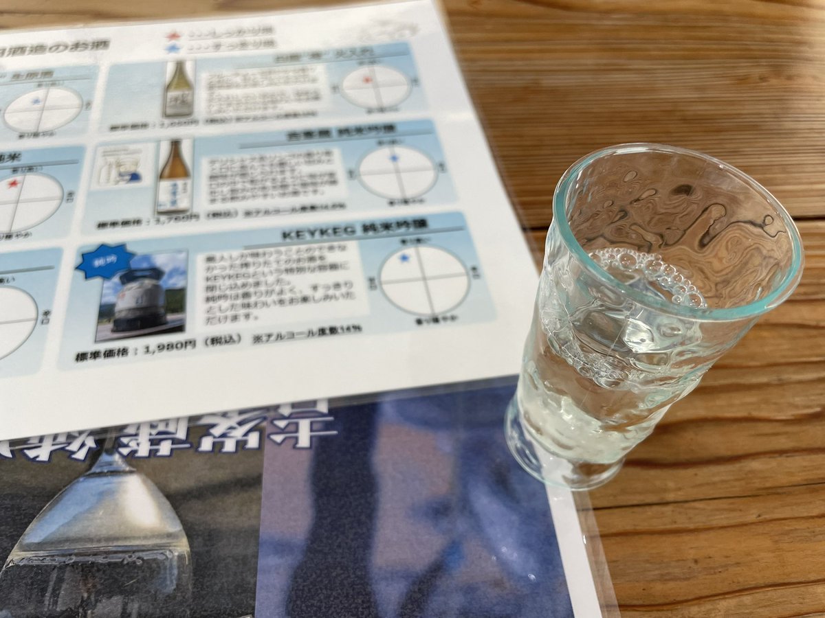 皐月ヨウ tweet media