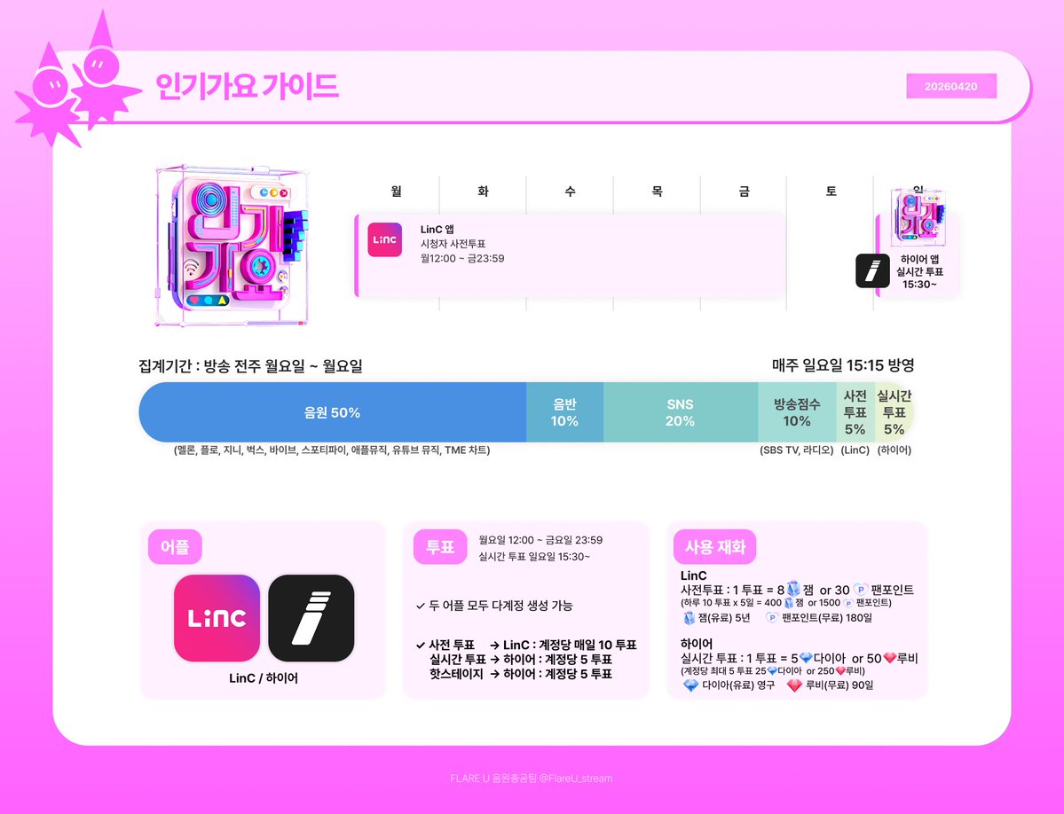 플레어 유 (FLARE U) 음원총공팀 tweet media