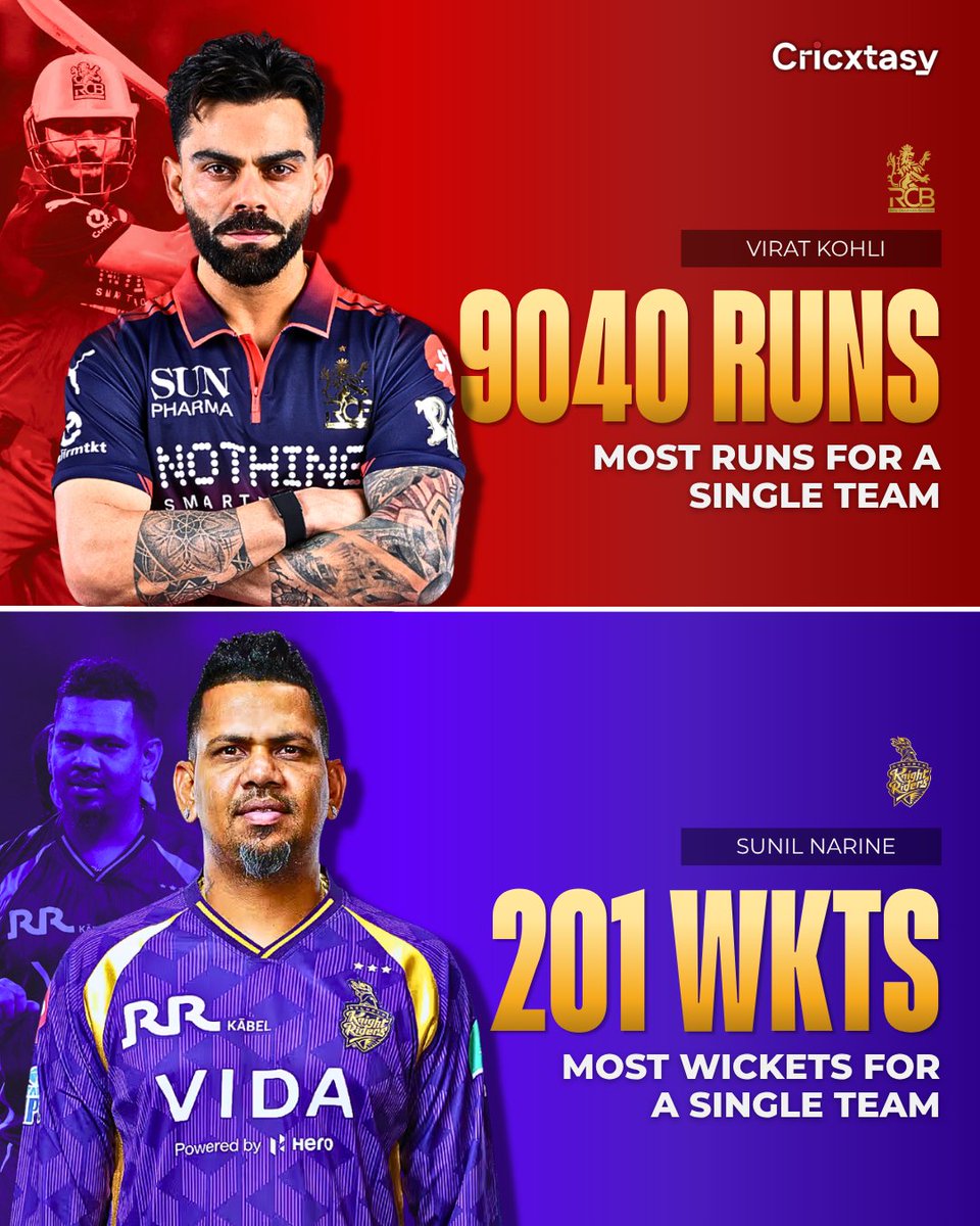 CricXtasy tweet media