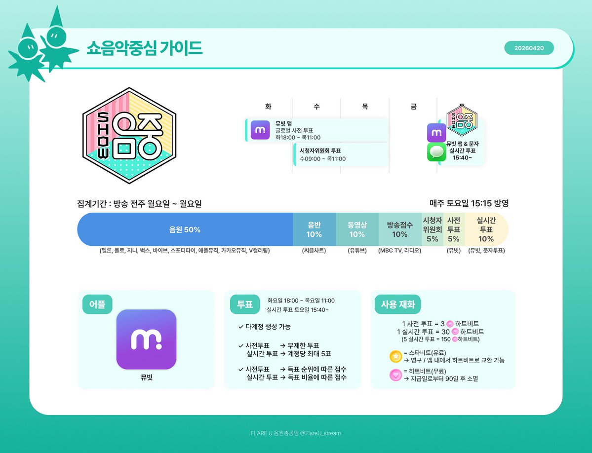 플레어 유 (FLARE U) 음원총공팀 tweet media