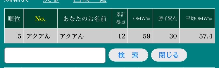 アクアん tweet media