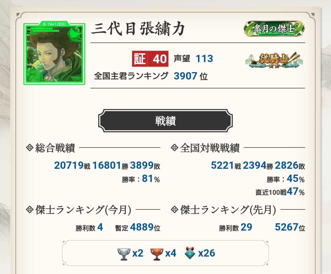 張繡小力 tweet media
