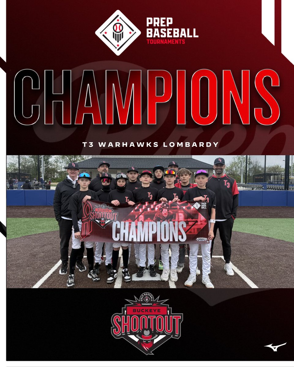 Prep Baseball Ohio tweet media