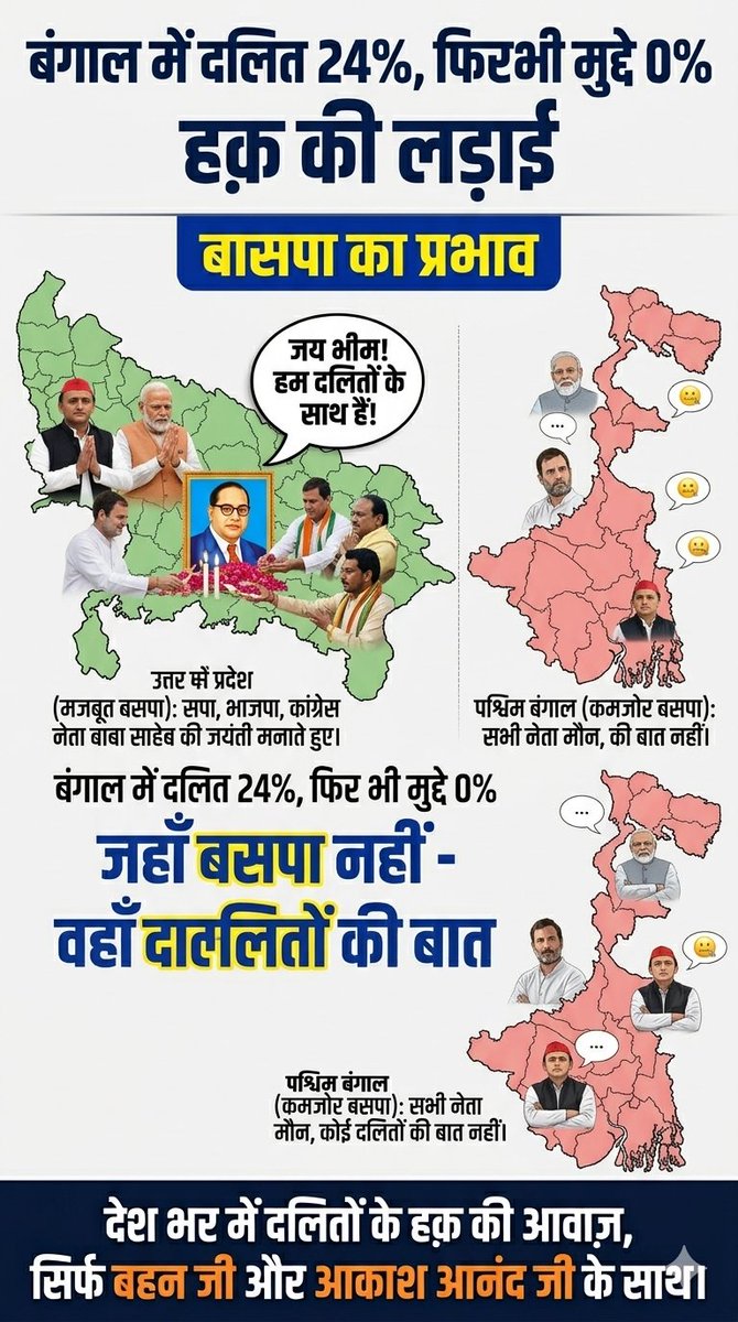 Ankita Yadav tweet media