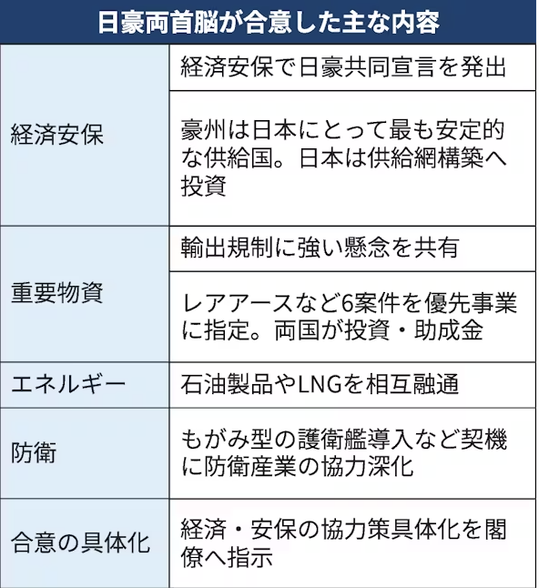 じゅんいちろう｜物語る建築士 tweet media